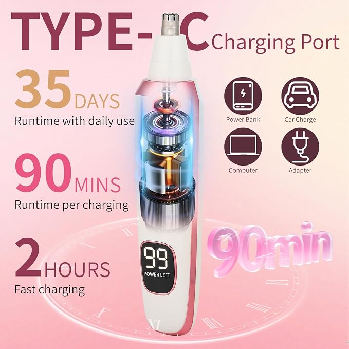 Nose and Ear Hair Trimmer for Women Men,2 in 1 LED Display Eyebrow Hair Trimmer with USB Rechargeable,2026 Portble Waterproof Facial Hair Removal with Dual-Edge Blades for Travel