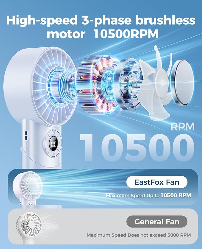 Portable Handheld Fan with Semiconductor Ice Cooling, 5 Seconds Cool Down | 4000mAh Handheld Fan/Table Fan/Neck fan 3 In 1, Rechargeable 10500 RPM Turbo cooling fan for Outdoor,Office,Camping,Travel