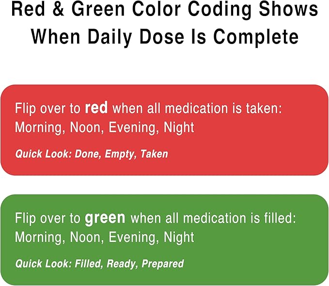 MedCenter 31-Day HSA/FSA Low Profile Pill Organizer with Travel Pouch & Tweezers – Monthly Medication Management System with Daily Labeled Pill Boxes for Home & Travel Use