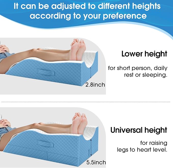TranquilRelax Elevation Pillows for Leg After Surgery, Memory Foam Adjustable Wedge Pillow for Injury or Rest, Ankle Pillow for Sleeping Blood Circulation, Light Blue/Double Leg