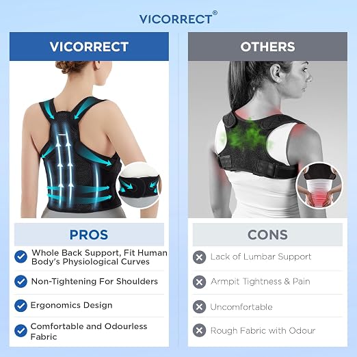 Posture Corrector for Women and Men: Adjustable Back Brace for Upper Back Support & Shoulder Neck Pain Relief - Lightweight Breathable Design (Black Large)