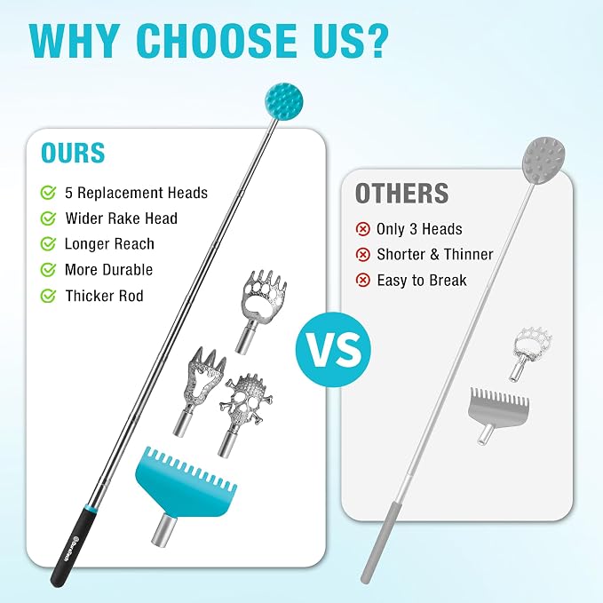 DURATECH Telescoping Back Scratcher and Pick-Up Tool Set with Pouch | 5 Interchangeable Heads, Extendable Back Scratcher, 2 lb Magnetic Pickup Tool, Telescoping Inspection Mirror