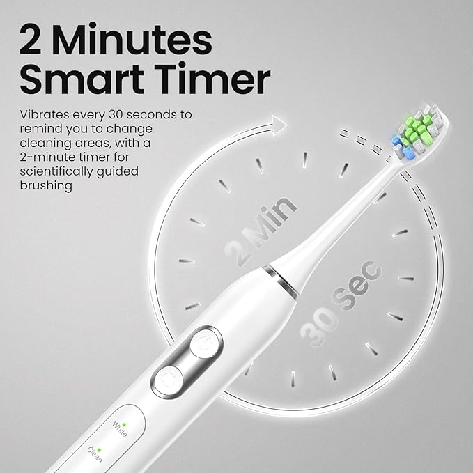 YUNCHI Electric Toothbrush Birthday/Valentine Plastic 8 Dupont Heads 24-Mo Deep Cleans Gentle Gums Removes Stains 3Hr USB-C 90d 2-Min Timer/30s IPX7 - White