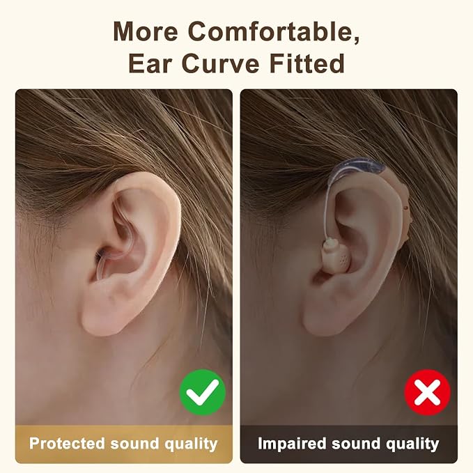 Ceretone Behind-the-Ear Hearing Aids, OTC Hearing Aids Rechargeable for Seniors with Superior Sound, Discreet & Light Weight, Great Gift