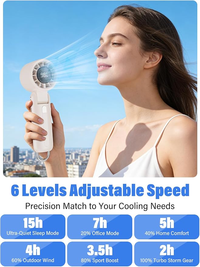 AI Handheld Fan Turbo, 100-Speed Portable Fan Rechargeable, Mini Fan with 12800 RPM Strong Airflow, Foldable 4-in-1 Personal Fan for Travel, Camping, Beach & Office, USB-C & Lightweight & Quiet