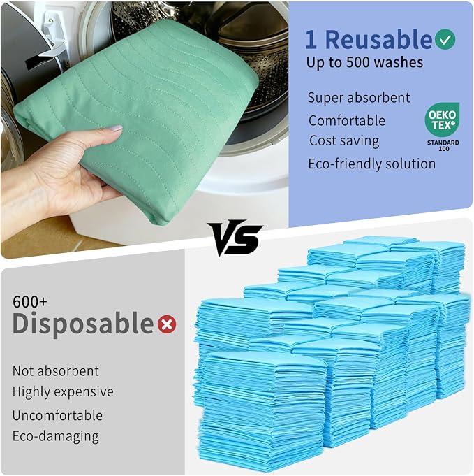 Accompagner Incontinence Bed Pads Washable Waterproof, Ultra-Absorbent Reusable Underpads for Diaper Changing, Nursing, Bedridden, Adults, Seniors, Kids and Dogs (Green, 36"x36"(Pack of 4))