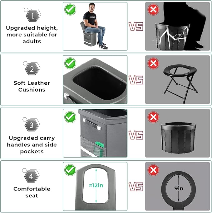 2026 Upgraded XL Portable Toilet for Adults,Tall Camping Toilet with Lid and Convenient Carry Bag, Portable Potty for Camping, Hiking, Car Travel,Truck, RV, Boating, Road Trips, Beach (Gray, 16.5''H)