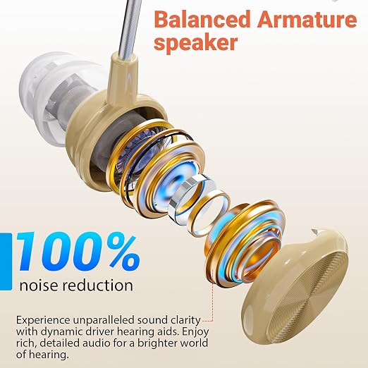 OTC Hearing Aids Rechargeable BY4U Hearing Amplifiers with 16-Channel Digital Noise Cancellation Volume Control Invisible Wireless Comfortable,Discreet Design for Seniors &Adults with Hearing Loss