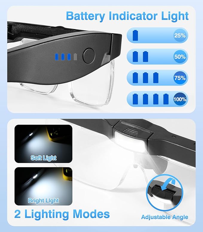MoKo Magnifying Glasses with Light, 1X-4X Magnifier Headset | Hands-free headband magnifier includes 5 detachable lenses, adjustable LEDs and USB-C charging.