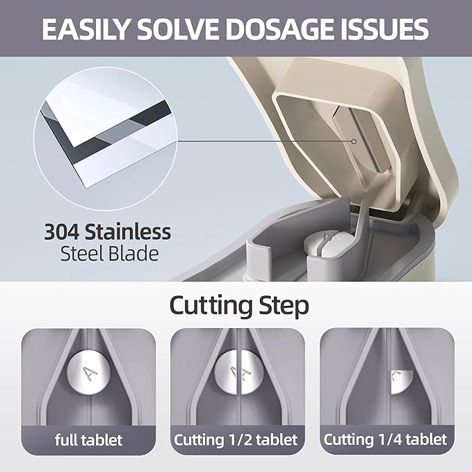 Pill Cutter Splitter for Small and Tiny Pills - 1/2 Accurately Cuts -Easy Open Snap Button.Wrap-Around Blade Guard Prevents Cuts. Detachable V-Shaped Pad. Back Storage(White)