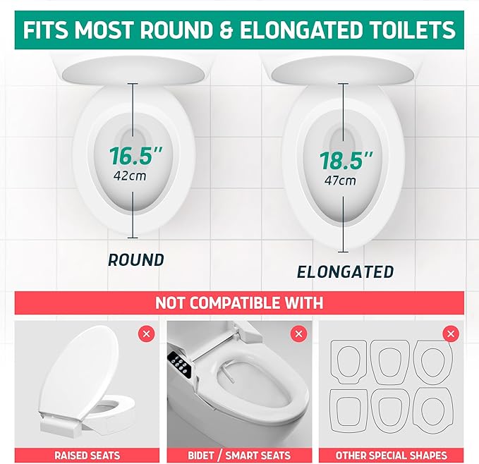 Lunderg Padded Toilet Seat Riser for Seniors - Adds 2 inches. Universal Fit - FIRM Raised Toilet Seat Cushion with High-Density Foam for Enhanced Comfort & Elevation. Post-Surgery Must have (White)