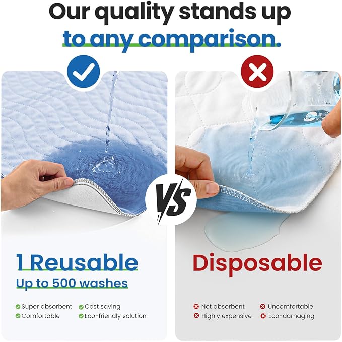 Chuck Pads Washable - 34"x52"(Pack of 4) Blue - Reusable Bed Underpads for Adults - Chux Pads for Incontinence - Heavy Absorbency Waterproof Mattress Protector for Elderly, Bedwetting