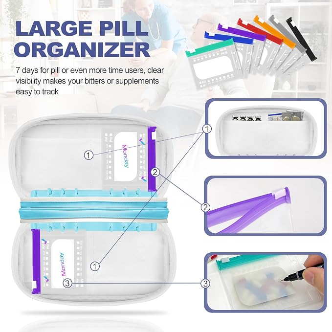 Timueetech XXL A6 Pill Organizer, 28 BPA-Free Medication Pouches for A6 Binders, Large Monthly Waterproof Storage System with Double-Compartment Travel Case, Blue