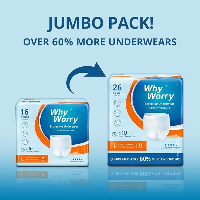 WhyWorry Incontinence Underwear for Women & Men, XLarge, 104 Count | Disposable Adult Pull Ups with Maximum Absorbency, Leakproof Adult Diaper Pants, Overnight Protection, Odor Control, Unisex