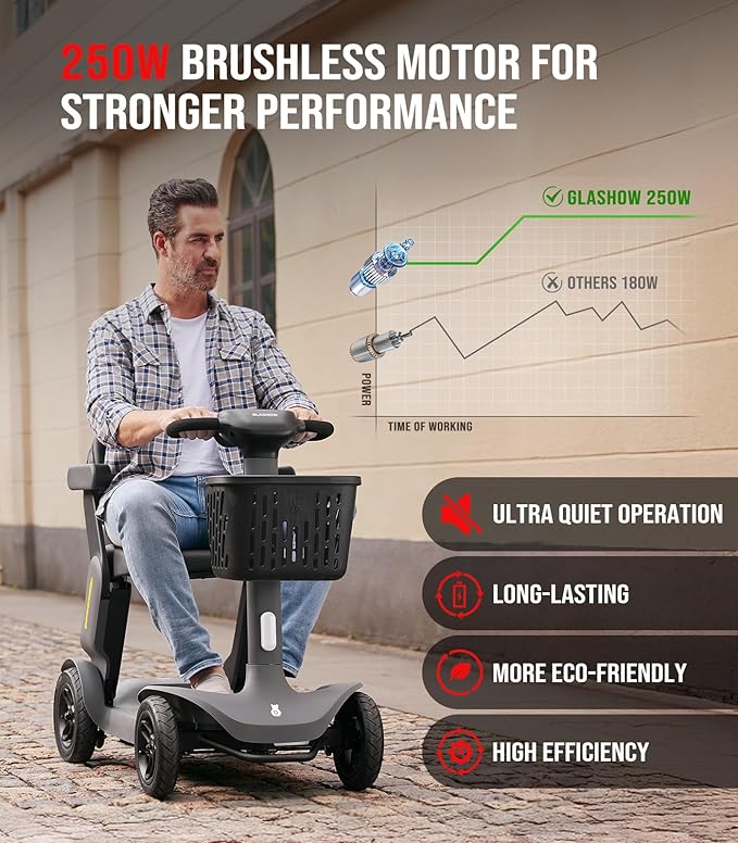S3 Folding Mobility Scooter for Seniors & Adults – 4-Wheel All-Terrain Electric Scooter, 25 Mile Range, 6 MPH, 265 lb Capacity, Reverse, LED Lights & Basket – Gray