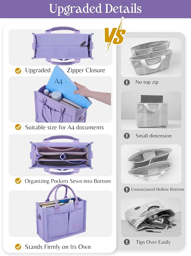 FIORETTO Canvas Tote Bag for Women with Zipper Closure & Individual Compartments for Work College for Teacher & Nurse
