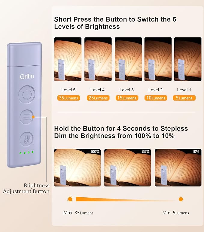 Gritin Book Light Rechargeable, Clip on LED Reading Light for Books in Bed | Eye Caring 3-Color & 5-Brightness, Stepless Dimming, Long Lasting, Compact Size Flexible Book Lamp for Bookworms-Purple