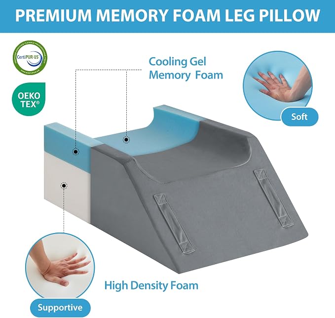 MEGCXIT Double Leg Elevation Pillows for After Surgery, Memory Foam Leg Elevating Pillow, Leg Pillow Elevation Blood Circulation, Knee Pillow Wedge Pillow for Back Knee Hip Ankle Pain Relief, Grey