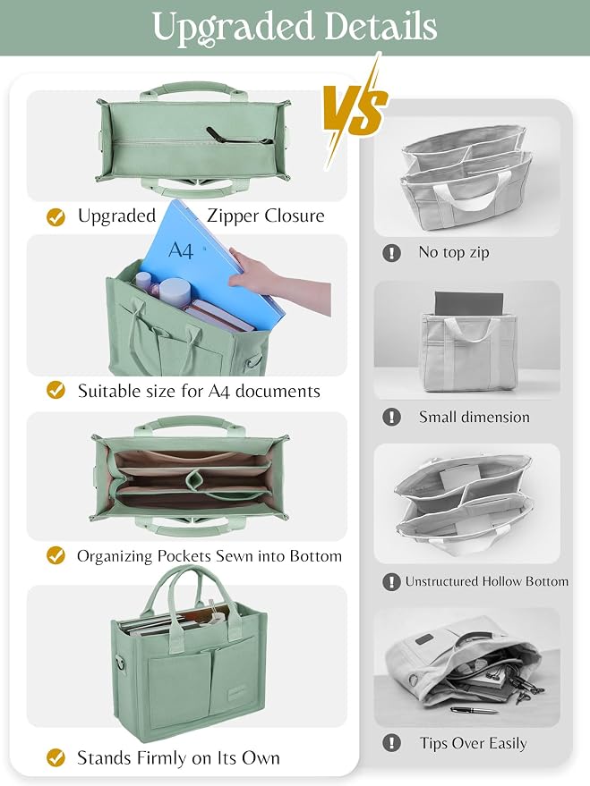 FIORETTO Canvas Tote Bag for Women with Zipper Closure & Individual Compartments for Work College for Teacher & Nurse