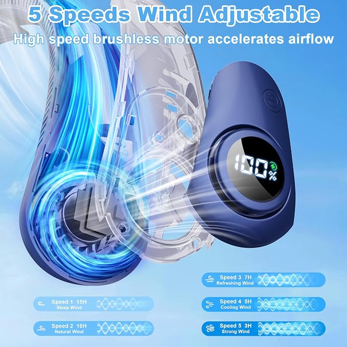 Portable Neck Fan that Blow Cold Air, LED Display, Rechargeable Hands-Free Wearable Cooling Personal Fan, 5 Speed, Neck Support, Bladeless Neck Air Conditioner, Gifts for Women/Men, Hot Flashes
