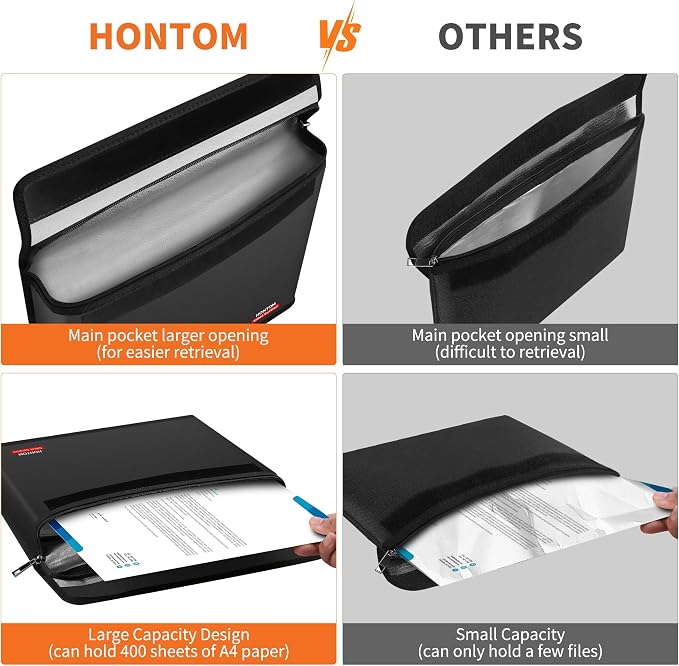 Hontom 6400℉ Fireproof Document Bag with 2 Pockets | Upgraded Material Fireproof Money Bag with Lid, Travel Home Fire Safe Storage Cash Pouch for Important Documents