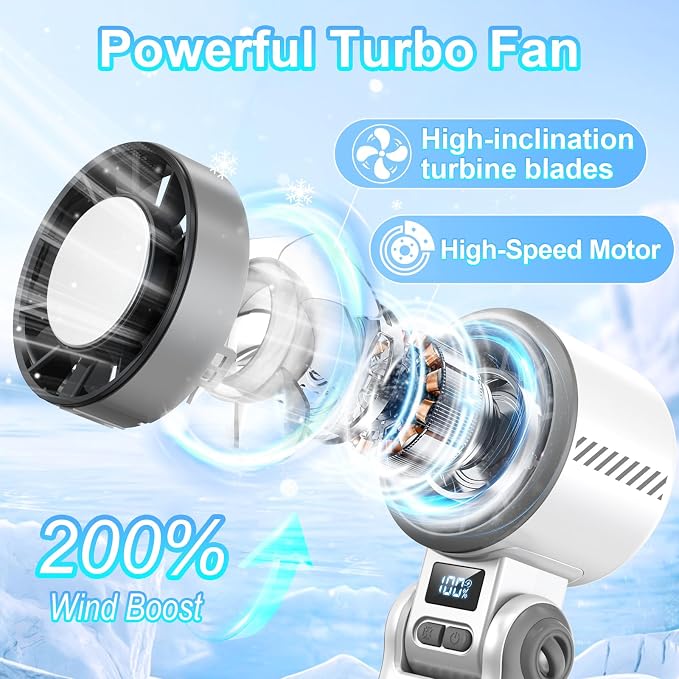 Portable Handheld Turbo Fan - [With Ice Cooling] 100 Speed Mini Personal Fan with Strong Airflow,Foldable 3 in 1 Rechargeable Hand Fans for Travel/Outdoor/Camping/Home/Office, White