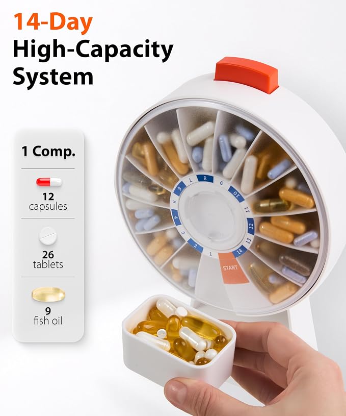 Pill Dispenser 14 Day – Rotating Medicine Organizer Wheel with Push Button, Wall Mounted or Desktop Manual Pill Dispenser for Elderly & Seniors, Large Capacity Vitamin & Medication Organizer