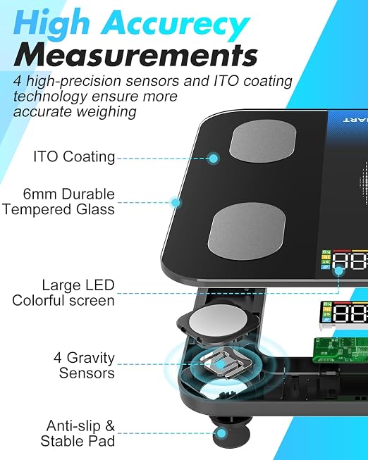 Smart Scale for Body Weight, INSMART Bluetooth Digital Bathroom Scale with BMI, Body Fat, Muscle Mass, High Accurate Large Display 16 Body Composition Weighing Machine Sync with App, 400 lbs (White)