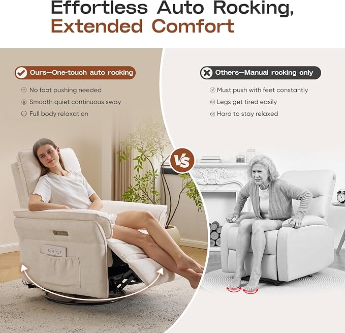 Power Nursery Recliner with Auto Rocking,Oversized Swivel Rocker Recliner with Massage and Heat,Glider Recliner Nursery Chair with Adjustable Headrest for Living Room and Bedroom,White