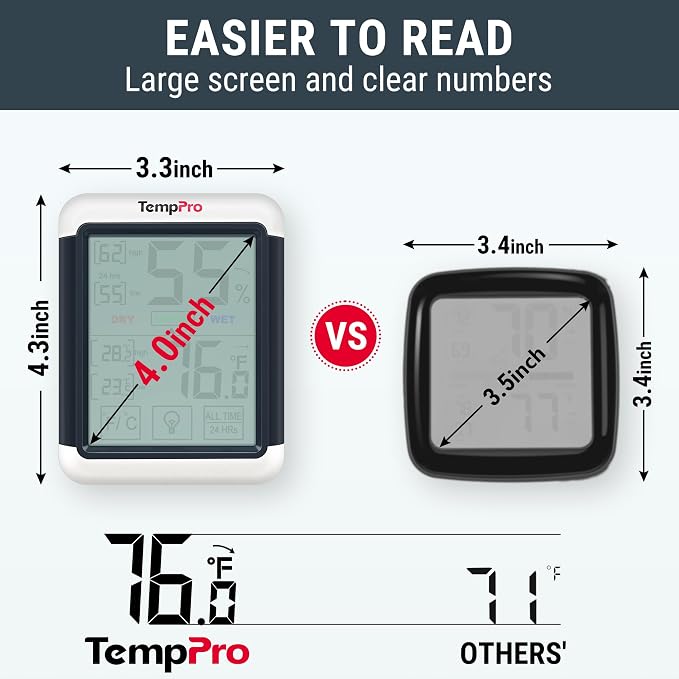 TempPro TempAir Digital Indoor Hygrometer Thermometer with Touchscreen | 4-Inch Temperature/Humidity Monitor with Backlit, Room Thermometer/Humidity Meter for House Home Greenhouse