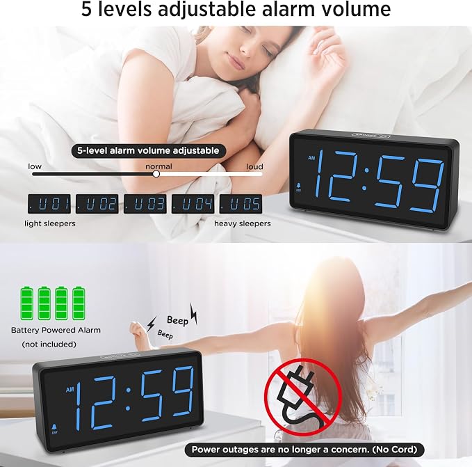 Peakeep Battery Operated Digital Alarm Clock for Bedrooms Cordless - Auto/Manual Dimmer, Volume Adjustable, Large Big Numbers Display, Dual Power Supply