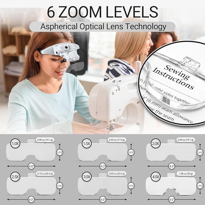 YOCTOSUN Magnifying Glass with Light, 1.0X–4.0X Headband Magnifier | Detachable 6 Lenses,3 Light Colors, Rechargeable Hands-Free LED Head Magnifier for Close Work, Crafts, Sewing, Jewelry