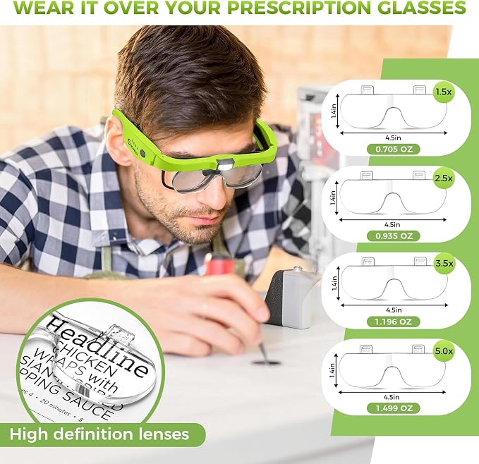 Magnifying Glass with Light, 1.5X-5.0X Magnifying Glasses 4 Lenses | Detachable,Light Weight Acrylic Lens, Rechargeable, Adjustable Magnifier Headset, Magnify Glasses for Close Work Crafts Hobby