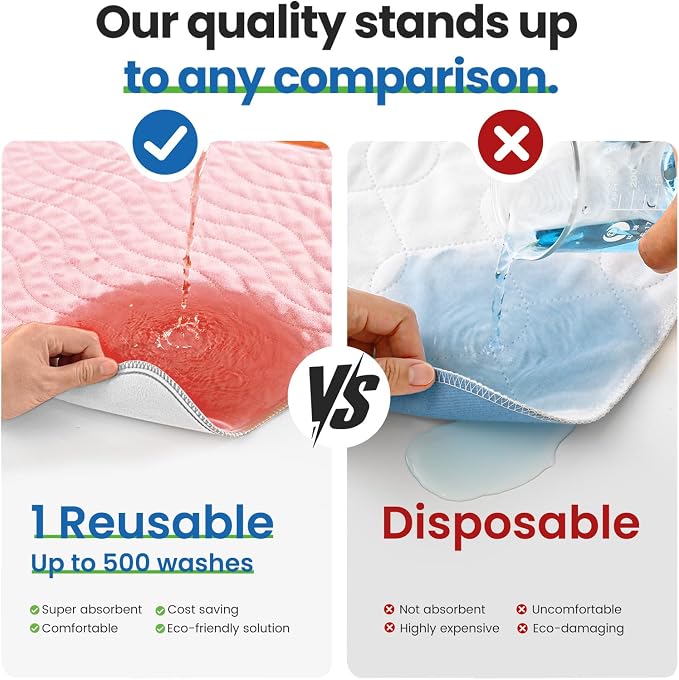 Chuck Pads Washable - 34"x52"(Pack of 4) Pink - Reusable Bed Underpads for Adults - Chux Pads for Incontinence - Heavy Absorbency Waterproof Mattress Protector for Elderly, Bedwetting