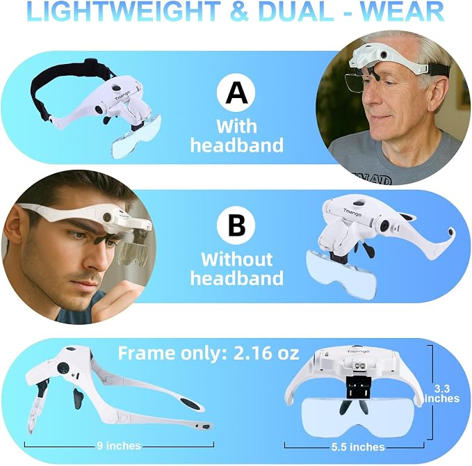 Rechargeable Lighted Headband Magnifier – Hands-Free Magnifying Tool for Jewelry, Eyelash Extensions, Watch Repair, Cross Stitch and Crafts