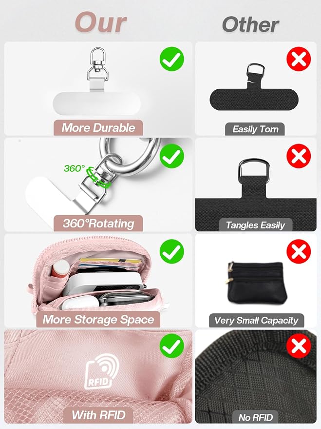 Tiostep Clip and Go Strap for Phone with Wallet Crossbody Phone Lanyard Adjustable and Detachable RFID Wristlet Wallet (Pink, Large)