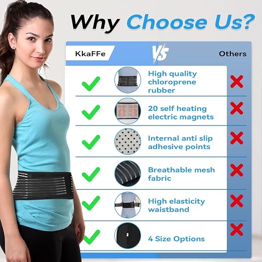 Back Support with Magnet, Tourmaline Magnetic Back Braces for Lower Back Pain Relief, Self Heating & Soothing Waist Band, Lumbar Support Belt for Herniated Disc/Sciatica (Medium)