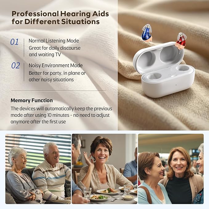 Vivtone Supermini Hearing Aids (Not Amplifiers), Rechargeable Digital Hearing Devices with 16-Channel Sound Processing for Superior Sound Quality, Over-The-Counter, Auto-On/Off, Pair