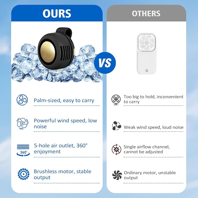 Portable Fan,2-in-1 Waist Clip On Bladeless, Ultra-Quiet Mini Personal Neck Fan 3 Speeds with 360°Adjustable Clip USB Rechargeable for Hiking,Office & Outdoor