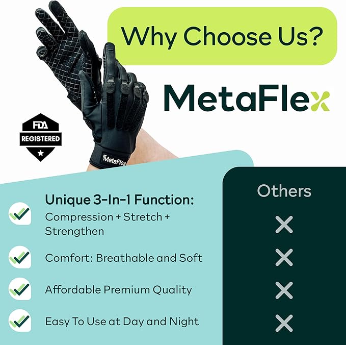 MetaFlex Compression Gloves for Arthritis, Carpal Tunnel, Swelling, Mobility - Full Finger Glove Compresses, Stretches & Strengthens Hand - Adjustable Resistance for Men & Women