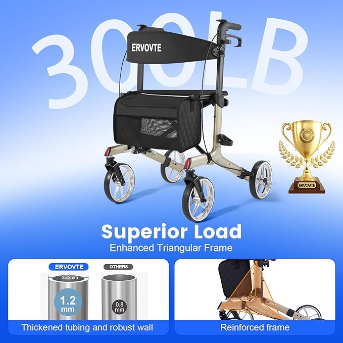 Walkers for Seniors with Seat, Foldable Rollator Walker, Reinforced Aluminum Frame, 8" Big Wheels for Indoor & Outdoor All Terrain Use, Height Adjustable Lightweight Rollator Walker with Seat