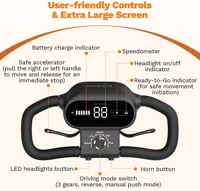S1 Mobility Scooter for Adults, 4-Wheel Electric Mobility Scooter – 25-Mile Range, 6 mph, Smart Safety Features, Spacious Legroom, Swivel Seat, Headlight & Basket, Charger Included – Dark Gray
