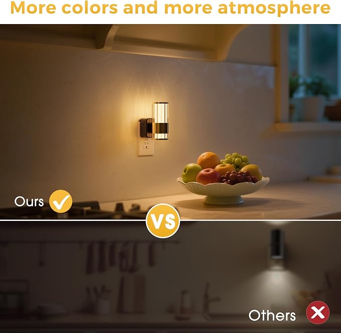 L LOHAS LED Night Light, Automatic Night Lights Plug into Wall | 0-100LM Adjustable Brightness LED Night Light, Dimmable Night Lights Plug in, Auto Light Sensor, Bedroom Hallway Home Decor