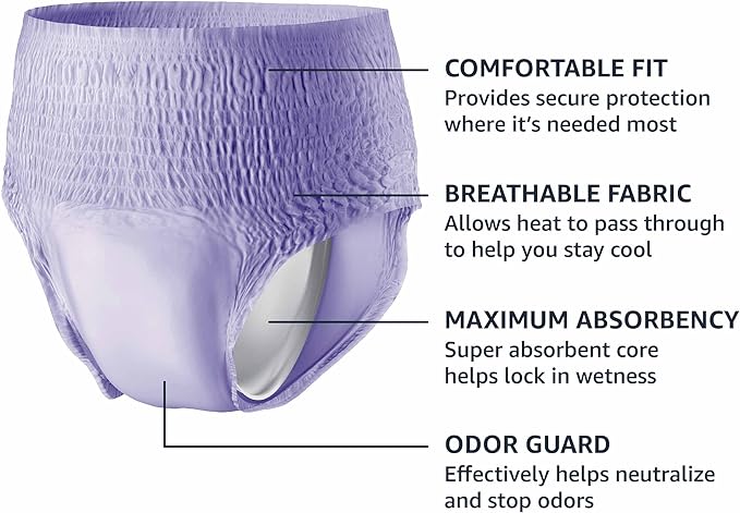 Amazon Basics Postpartum Incontinence Underwear for Women, Maximum Absorbency with Bladder Leak Protection, Fresh Protection, Disposable, Large, Lavender, 18 Count