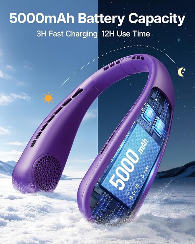 SHEWIND Portable Neck Fan - 5000mAh Rechargeable Hands-Free Wearable Fan | 4 Speeds, Bladeless & LED Display | Personal Cooling Fan for Travel, Outdoors, Camping - Purple