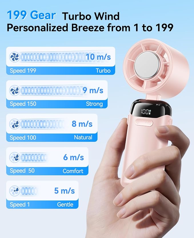KIMMOO Handheld Portable Turbo Fan with Ice Cooler, Powerful 21000 RPM, Speed (1-199), Up to 14Hrs Cooling, Rechargeable Personal Fan, Small Pocket Hand Fans for Travel/Outdoor/Home/Office (Pink)