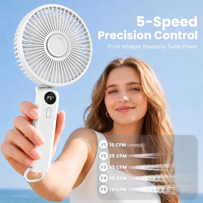 Portable Handheld Fan, 10000mAh Rechargeable 6-Inch Personal Fan for Travel | Ultra Quiet Foldable Desk Fan, 5-Speed Battery Operated Fan with Up to 40H Runtime and Digital Display for Travel and Makeup