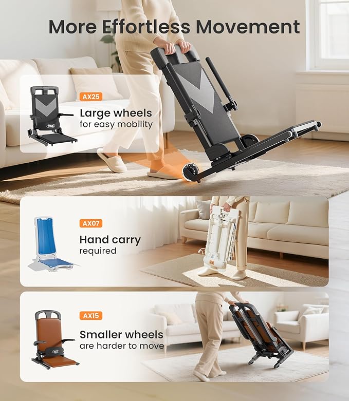 VOCIC Electric Chair Lift with Large Wheels, Ultra-Compact Chair Lift with T-Stabilized Base, Easy Mobility Design for Women & Seniors, Helps Stand from Floor, Supports 350 LBS, AX25