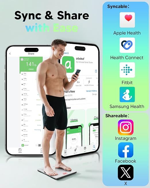 arboleaf Scale for Body Weight, 8-Electrode Smart Scale with BMI, Body Fat, Muscle Mass, Full Body Composition Analyzer, High Precision Digital Bathroom Scale