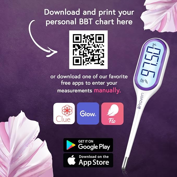 iProven Basal Body Thermometer, Easy to Use with Backlight & Big Digits | 1/100 Degree High Precision, BBT for Ovulation Tracking, 30 Memory Recall, Accurate Fertility Temperature Tracker